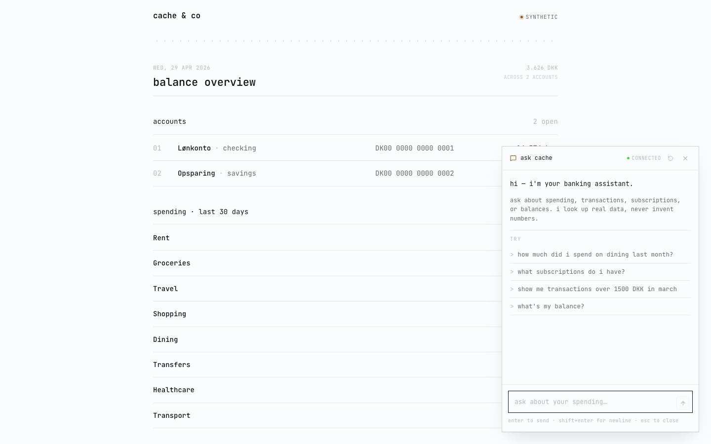 chat popover open, welcome state with four suggested prompts.
